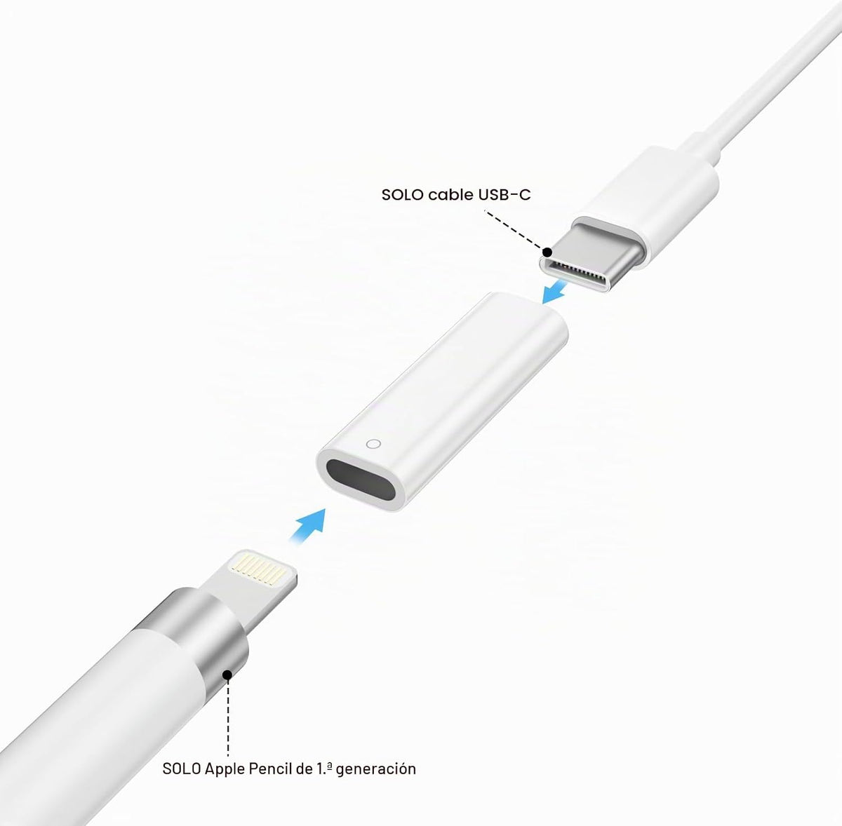 Adaptador de carregamento compatível com Apple Pencil de 1ª geração