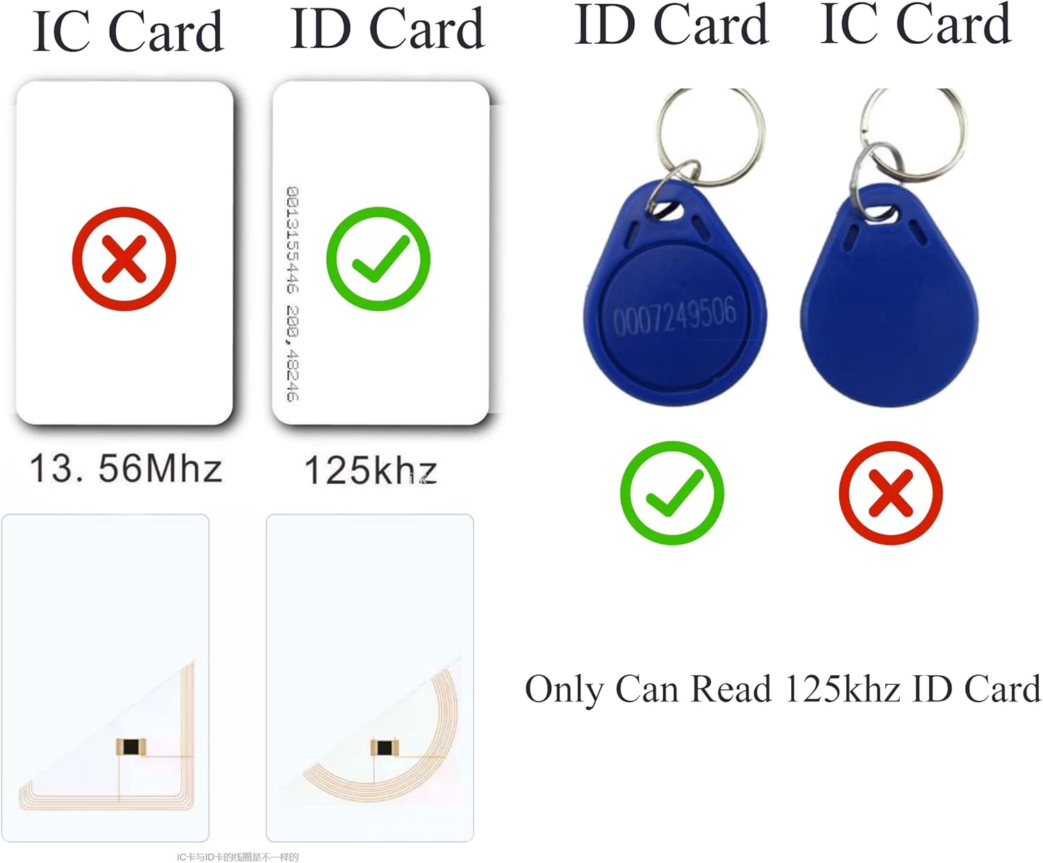 Leitor de cartões Swipe Card Reader Plug and Play