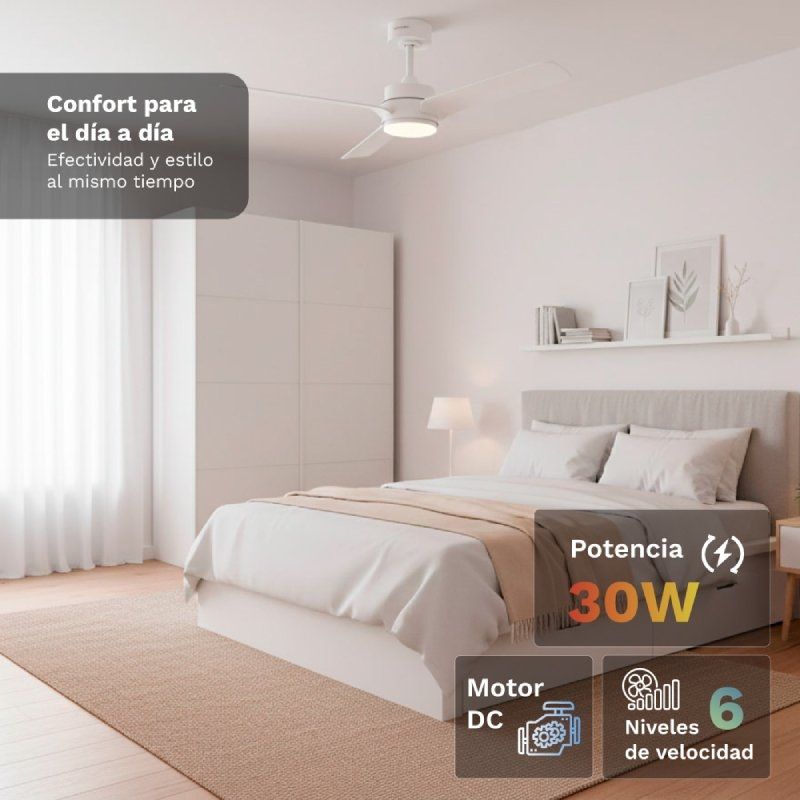 Ventilador de Teto Grunkel SKYEASY47 / 30 W / 3 Pás de 119 Cm / 6 Velocidades