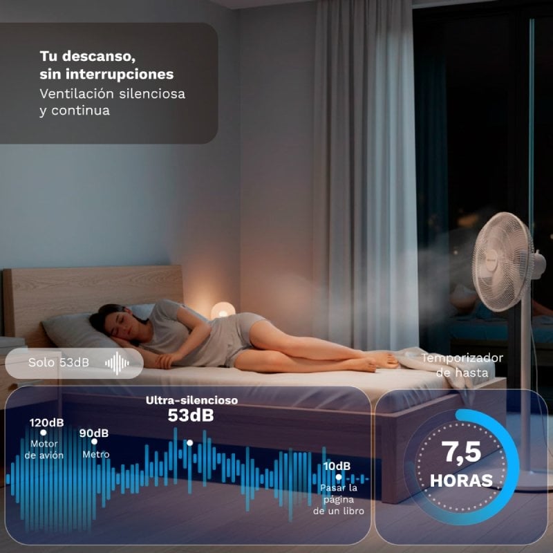 Ventilador de Chão Grunkel Fs-14pr / 30W / 7 Pás 35cm / 12 Velocidades