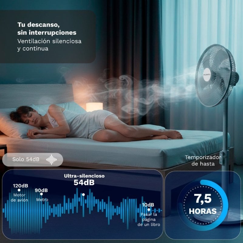 Ventilador de Chão Grunkel Fs-14t / 25W / 7 Pás 35cm / 12 Velocidades