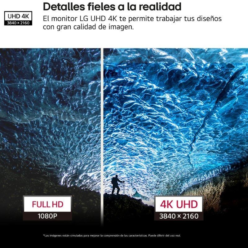 LG Ultrafine 27us500-w Monitor Profissional Multifunções de 27" / 4K / Multimédia / Branco