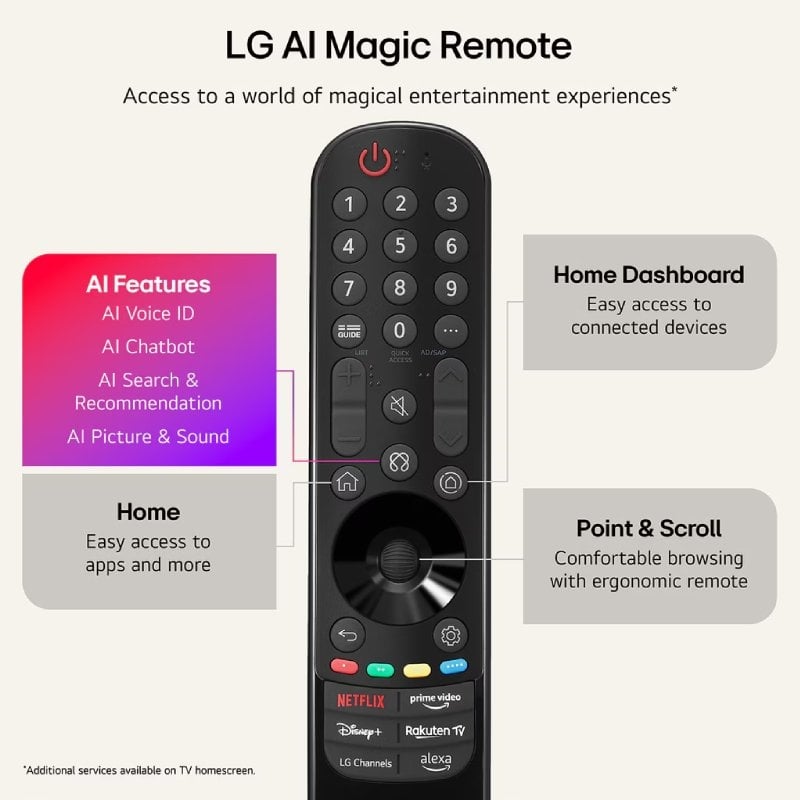 Televisor LG QNED Miniled AI QNED72 75QNED72B6A 75" / Ultra HD 4K / Smart TV / Wi-fi