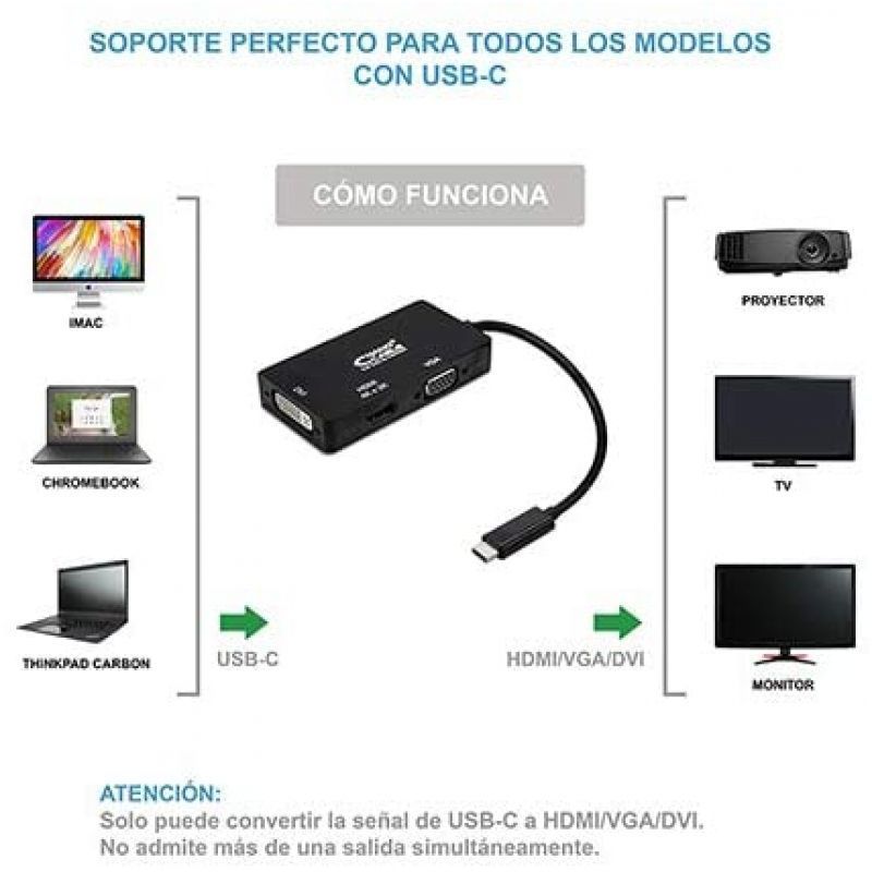 Conversor Nanocable 10.16.4301-bk / USB Tipo C Macho - VGA Fêmea / DVI Fêmea / HDMI Fêmea / 10cm /…