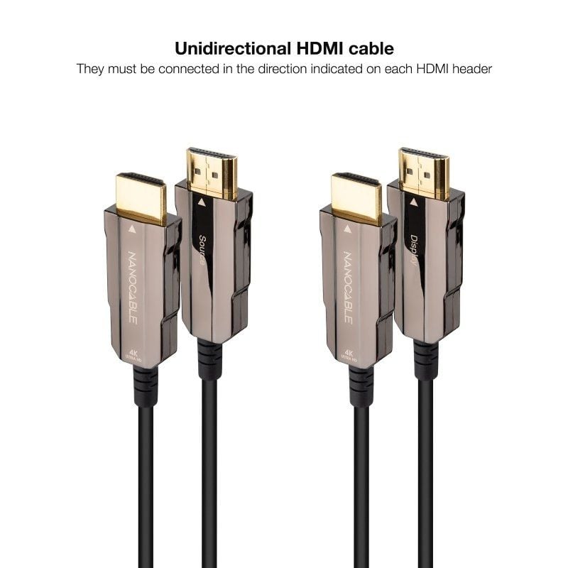 Nanocabo HDMI 2.0 4K 10.15.2010 / Macho HDMI - Macho HDMI / 10m / Preto