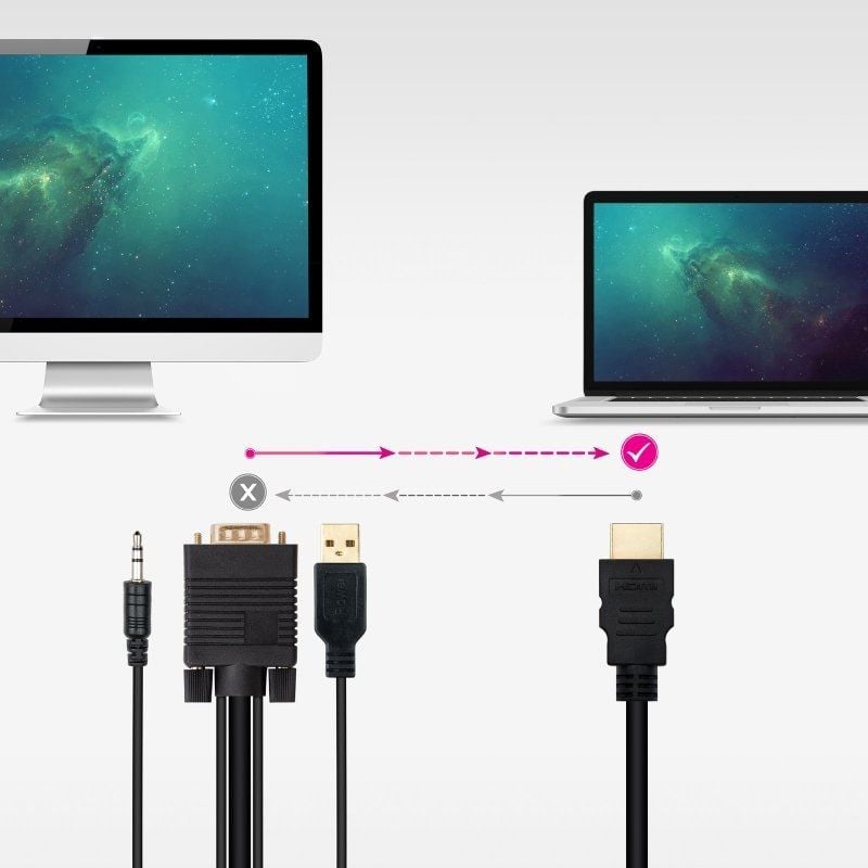 Cabo Conversor Nanocable 10.15.4350 / HDMI Macho - VGA Macho - Jack 3.5 Macho - USB Macho / 1.8m /…