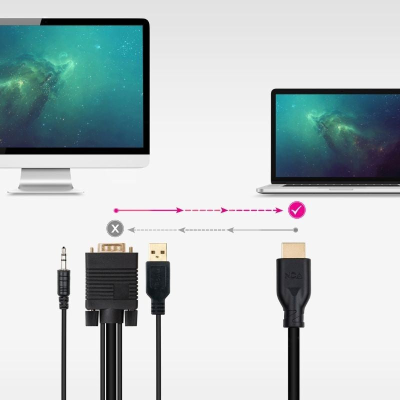 Cabo Conversor Nanocable 10.15.4612 / HDMI Macho - VGA Macho / Jack 3.5 Macho / USB Macho / 1.8m /…