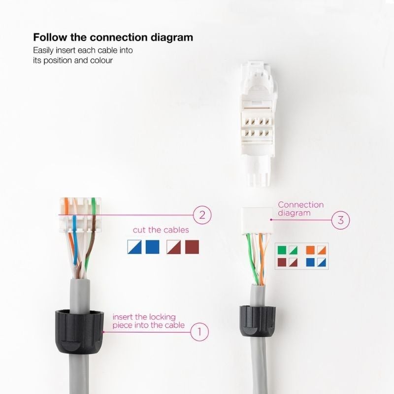 Conector UTP RJ45 Nanocable 10.21.0601 / Cat.6a / Auto-cravação / 10 Unid.
