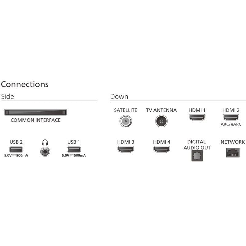 Philips QLED TV Ambilight 85PUS9010 85" / Ultra HD 4K / Smart TV / Wifi
