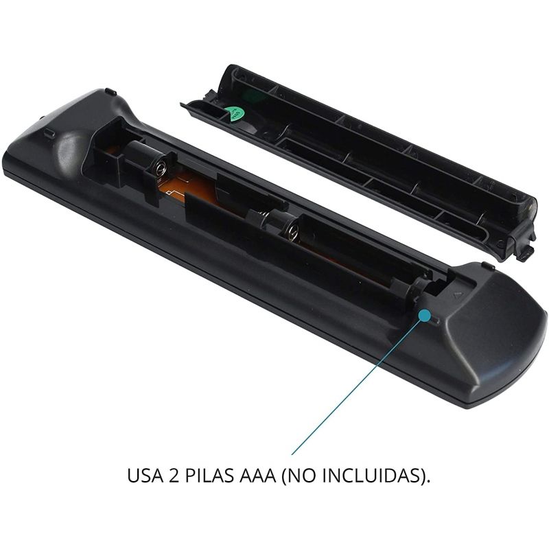 Controlo Remoto Universal para TV da Panasonic
