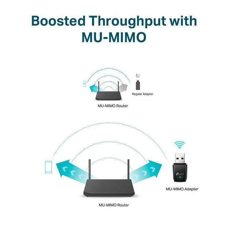 Tp-link Archer T3U AC1300 / 1300mbps USB - Mini Adaptador Wifi