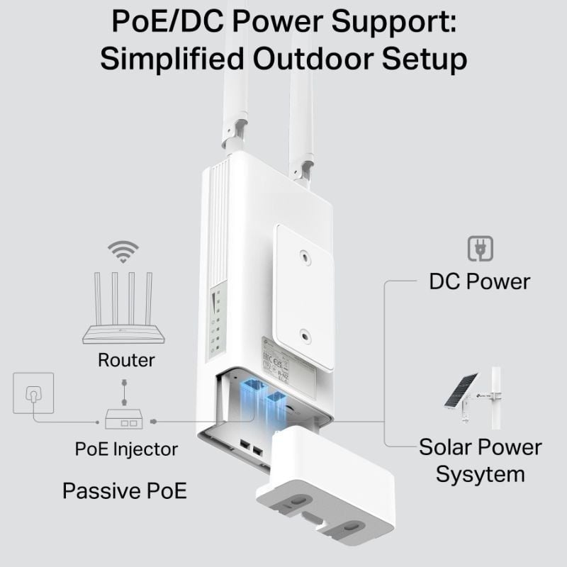 Router sem Fios 4G Tp-link Tl-mr100-outdoor 300mbps / 2.4ghz / 2 Antenas / Wifi 802.11 B / G / N