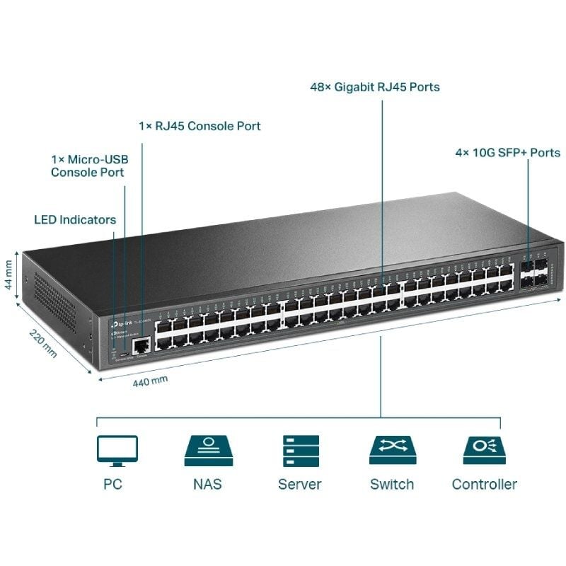 Tp-link Omada Jetstream Tl-sg3452x 52 Portas / Rj-45 10 / 100 / 1000 / Sfp+ 10GBE Switch Gerido Tp-…