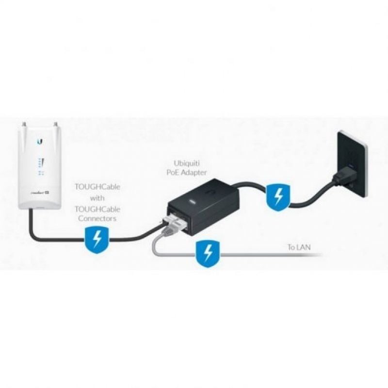 Fonte de Alimentação Poe Ubiquiti Poe-24 Ubiquiti Poe-24