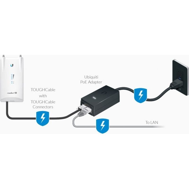 Fonte de Alimentação Poe Ubiquiti Poe-48-24w-g Gigabyte