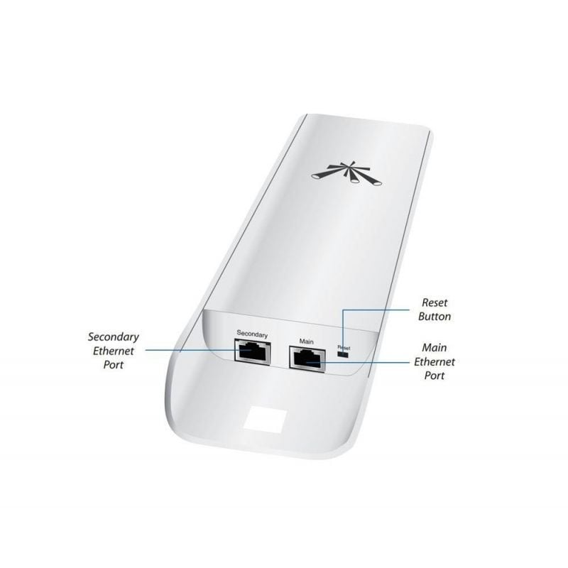 Nanostation Ubiquiti Locom2