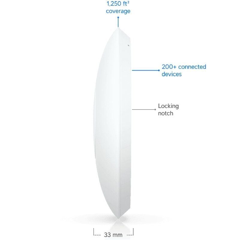 Ponto de Acesso Ubiquiti Unifi 7 Lite