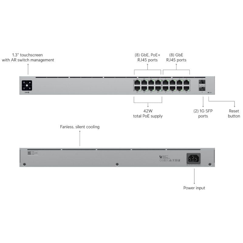 Ubiquiti Usw-16-poe 16 Portas / Rj-45 Gigabit 10 / 100 / 1000 / SFP / Poe+ Switch Gerenciável