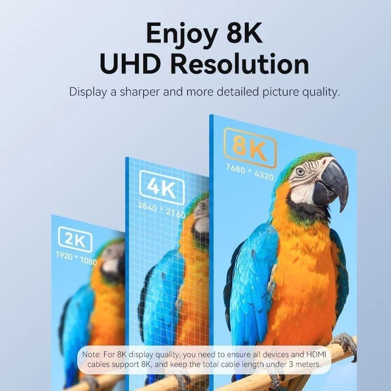 Adaptador HDMI 8K Vention AIVH0 / HDMI Macho - HDMI Fêmea