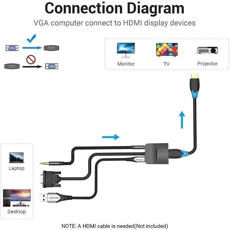 ACNBF Vention ACNBF / Cabo Conversor VGA Macho - HDMI Fêmea / 1m / Preto