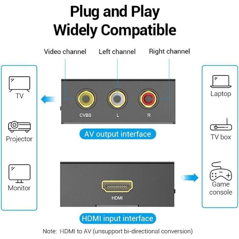 Conversor HDMI para RCA Vention AEEB0 / Fêmea HDMI - Fêmea RCA - Fêmea Miniusb