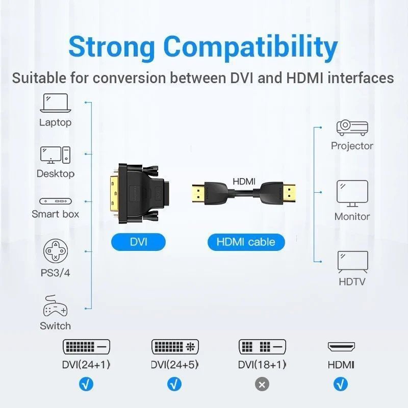 Adaptador Vention ECDB0 / DVI Macho - HDMI Fêmea