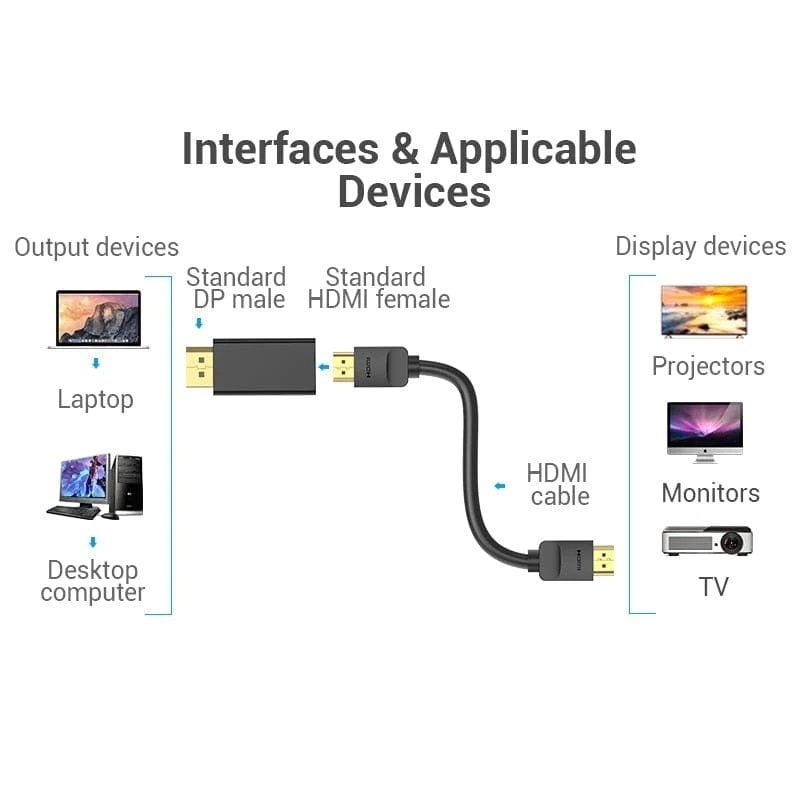Adaptador HDMI 4K Vention HBPB0 / Adaptador Displayport Macho - HDMI Fêmea Vention HBPB0