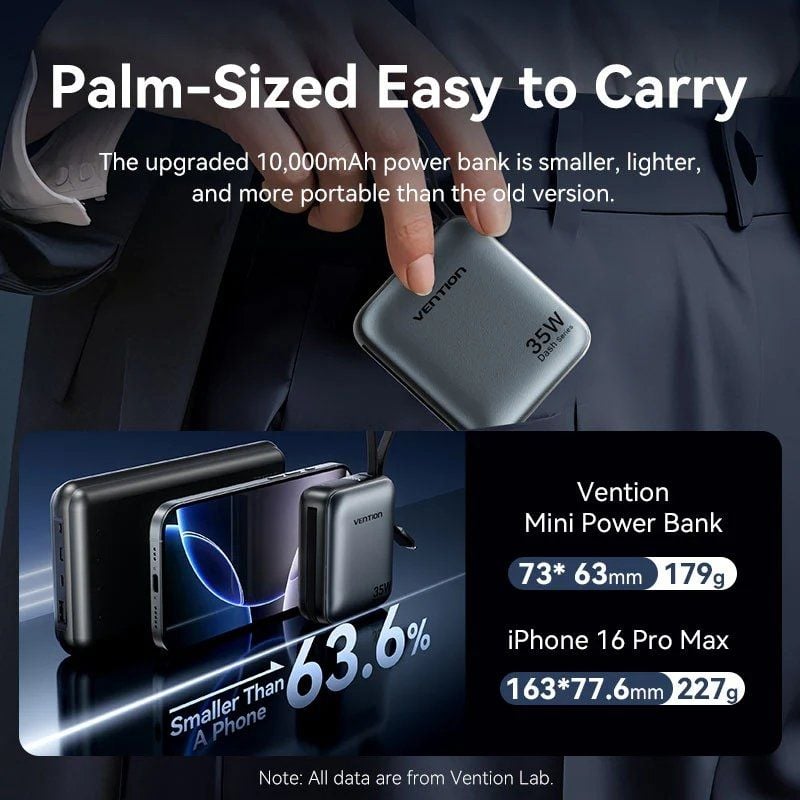 Powerbank 10000mah Vention FHFN0 / 35W / Cinzento / Inclui Cabo USB Tipo-c e Lightning