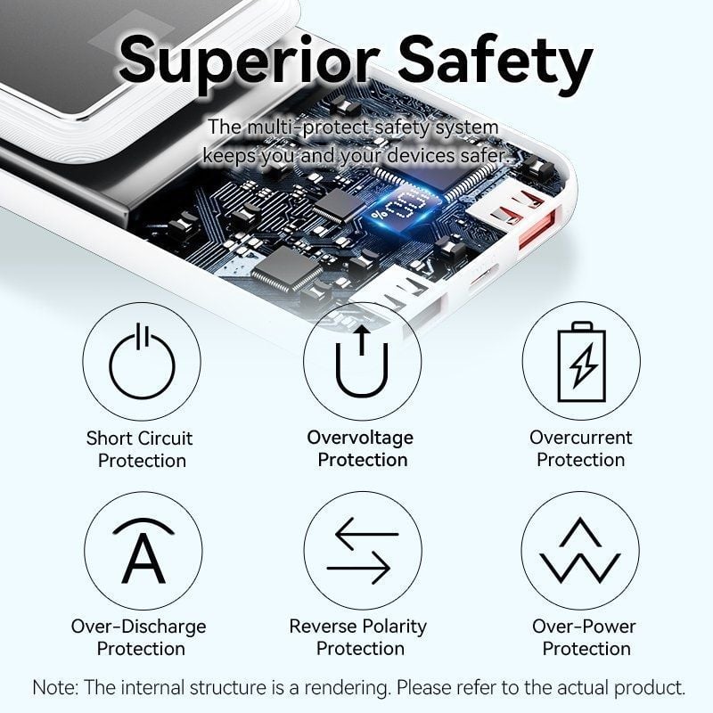 Powerbank 10000mah Vention FHOB0 / 22.5w / Preto / Inclui Cabo USB Tipo-c e Lightning