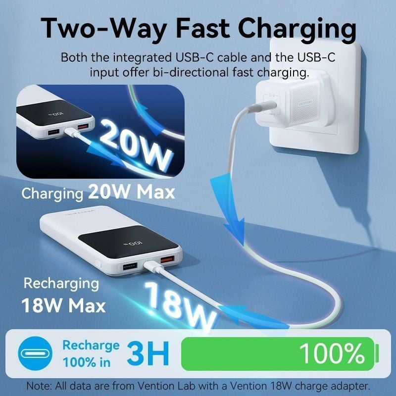Powerbank 10000mah Vention FHOW0 / 22.5w / Branco / Inclui Cabo USB Tipo-c e Lightning