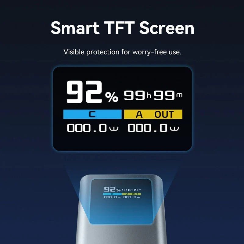 Powerbank 20000mah Vention FKCH0 / 100W / Cinzento