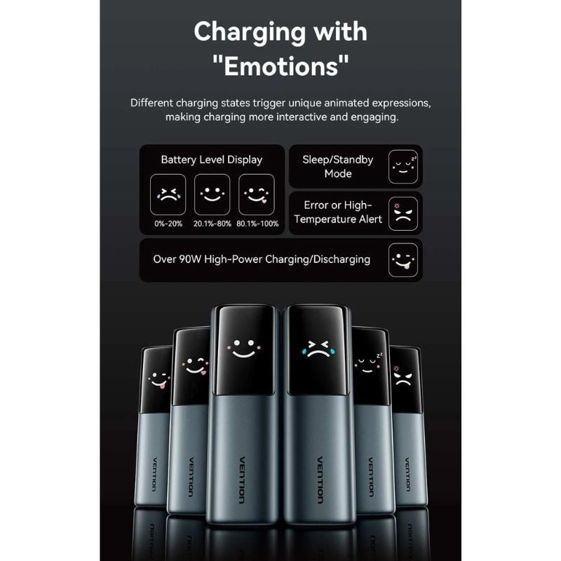 Powerbank 20000mah Vention FKFH0 / 165W / Cinzento