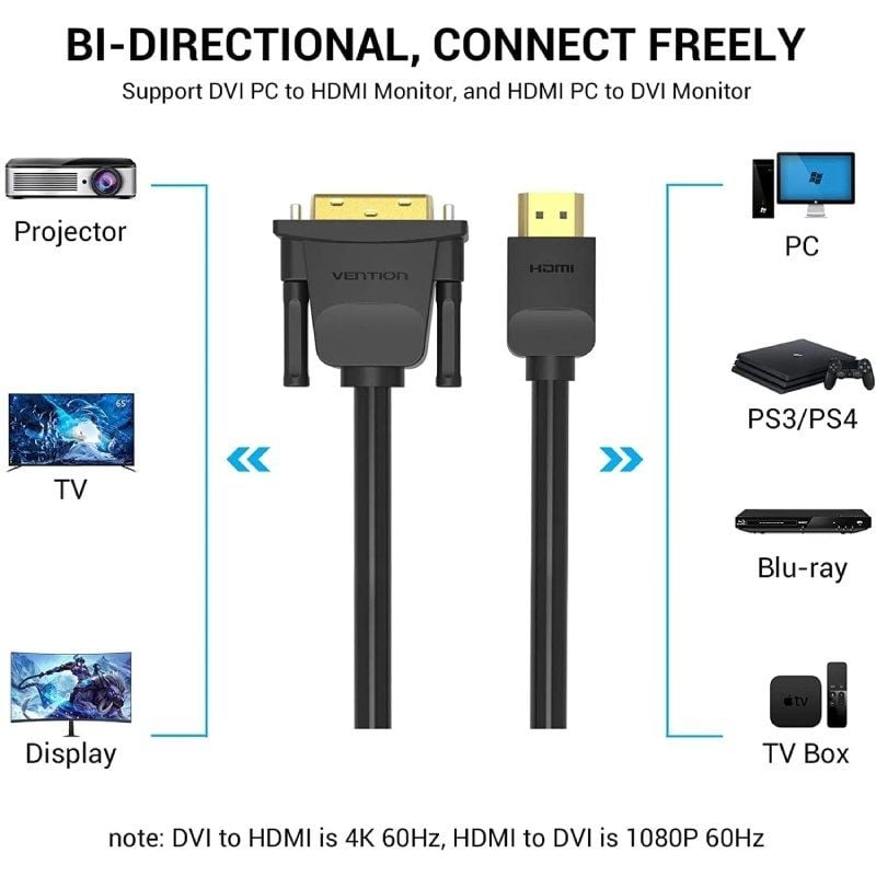 Vention ABFBI / Cabo Conversor DVI Macho - HDMI Macho / 3m / Preto