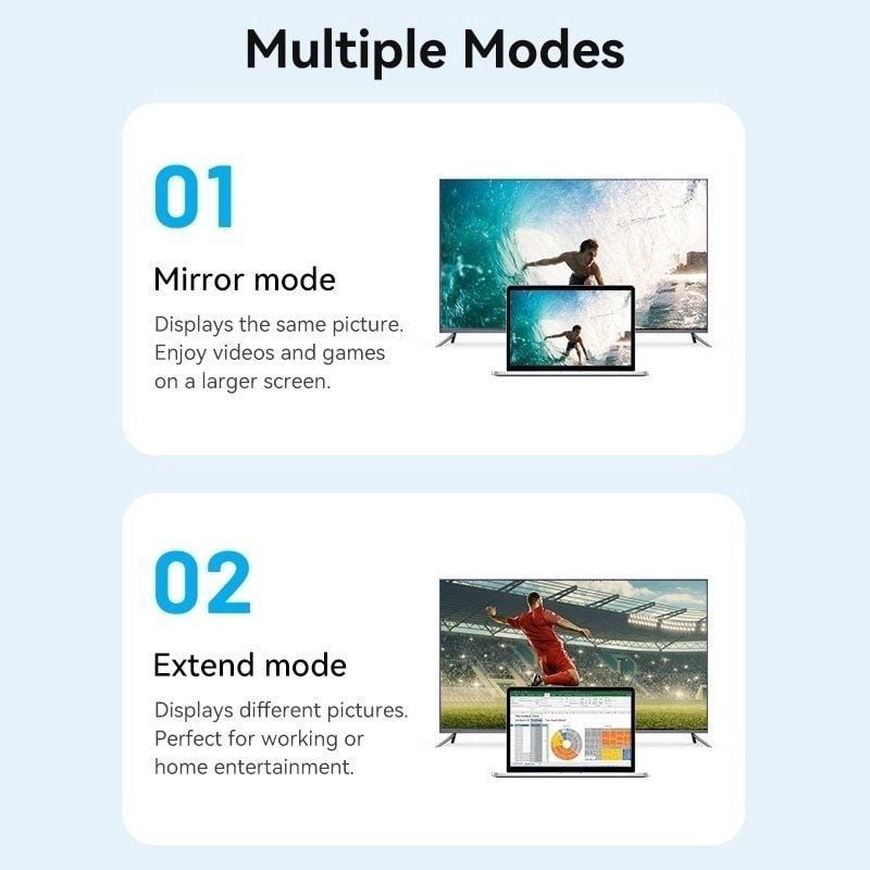 Micro HDMI 2.0 4K Vention AGIBI / Macho HDMI - Macho Micro HDMI / 3m / Preto