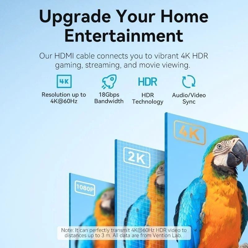 HDMI 2.0 4K Vention ALJBH / Macho HDMI - Macho HDMI / 2m / Preto