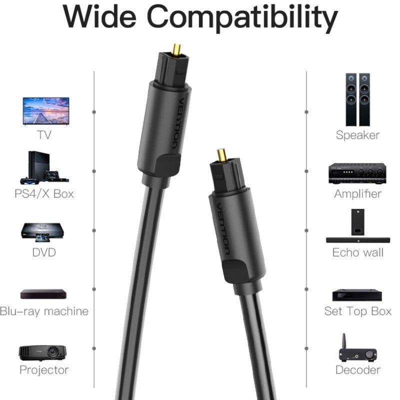 Cabo de Áudio de Fibra Ótica Vention BAEBH / 2m / Preto