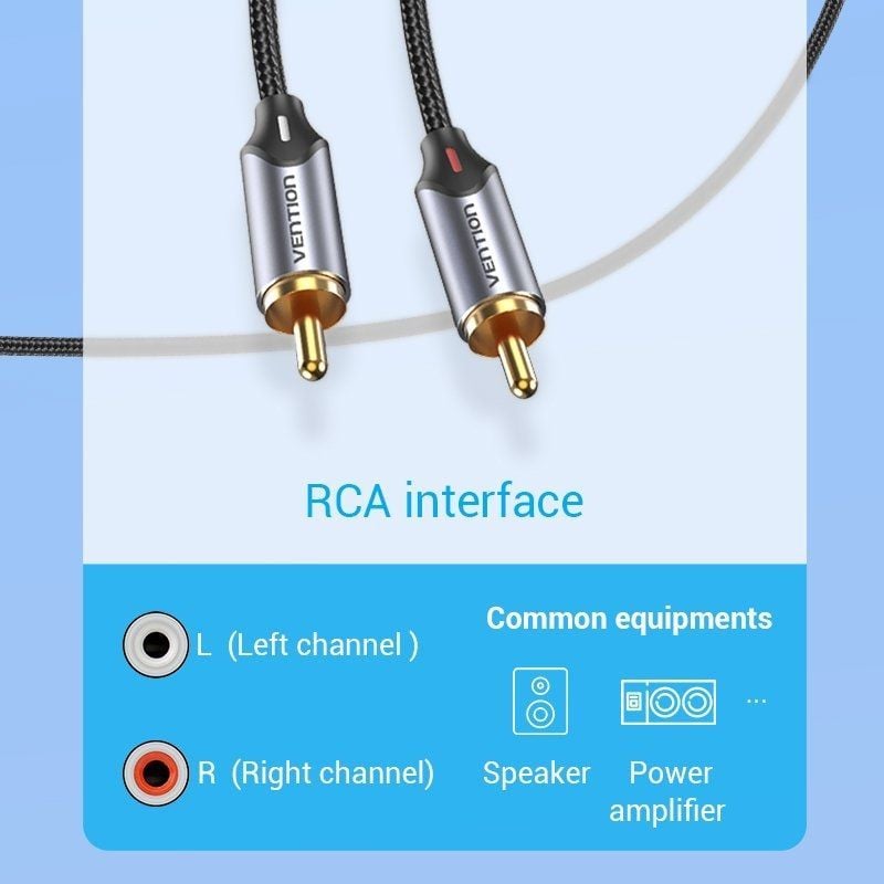 Cabo Conversor Vention BGUHG / 2x RCA Macho - USB Tipo C Macho / 1,5m / Cinzento
