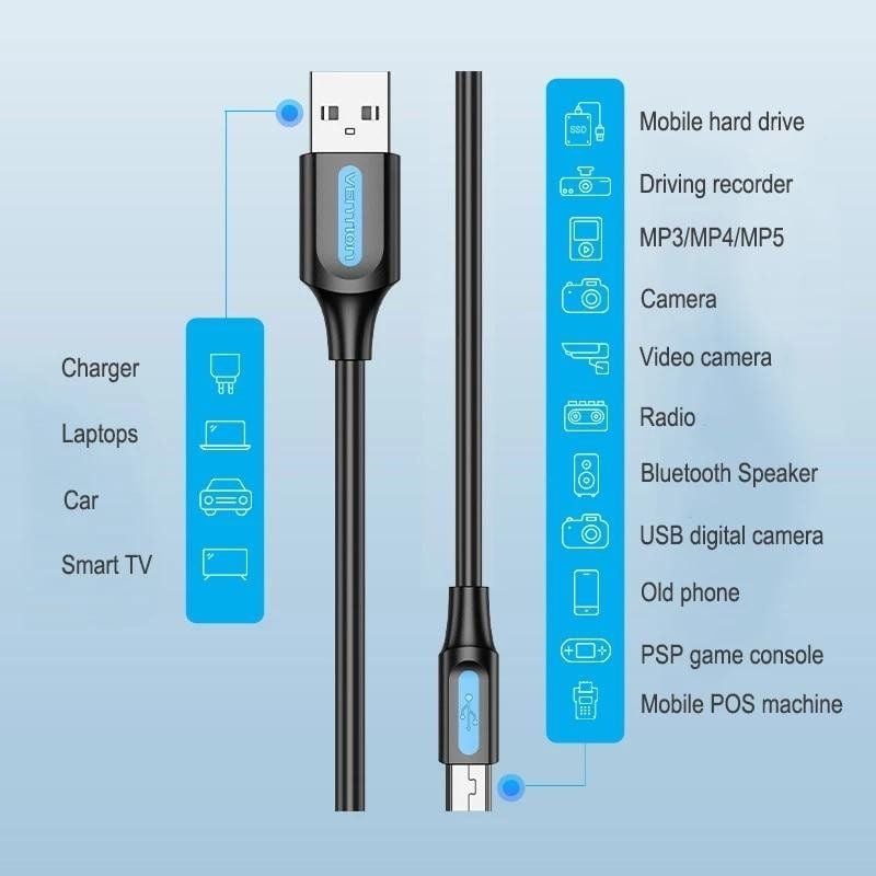 Cabo Vention COMBI USB 2.0 / USB Macho - Miniusb Macho / Até 10W / 480mbps / 3m / Preto
