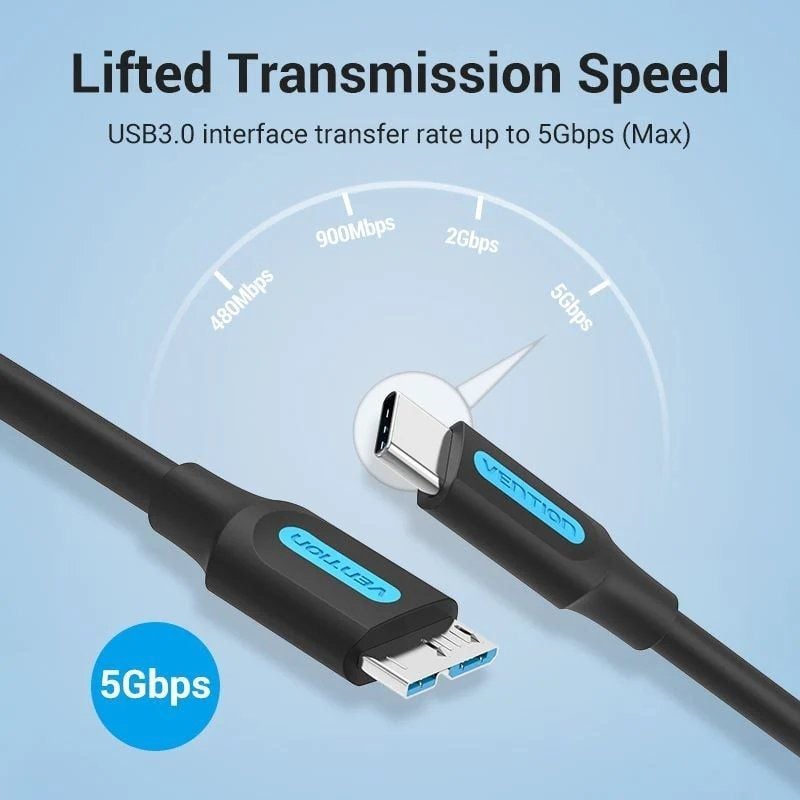 Cabo USB 3.0 Vention CQABD / Macho Microusb - Macho USB Tipo C / 5gbps / 50cm / Preto