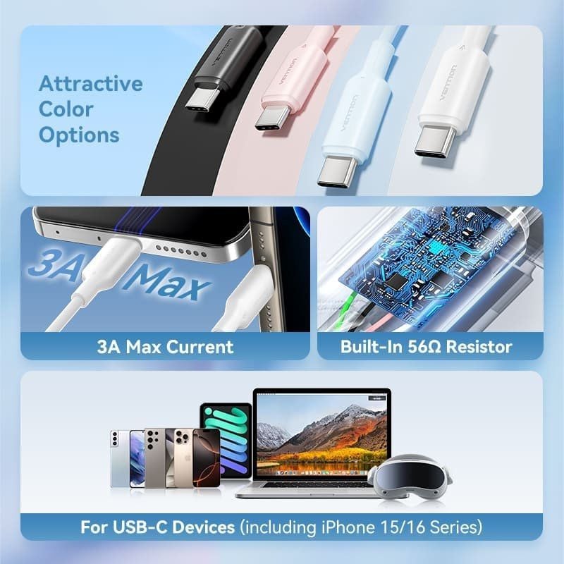 Vention CTQWH USB 2.0 Type-c Vention CTQWH / USB Type-c Macho - USB Macho / Até 60W / 480mbps / 2m…