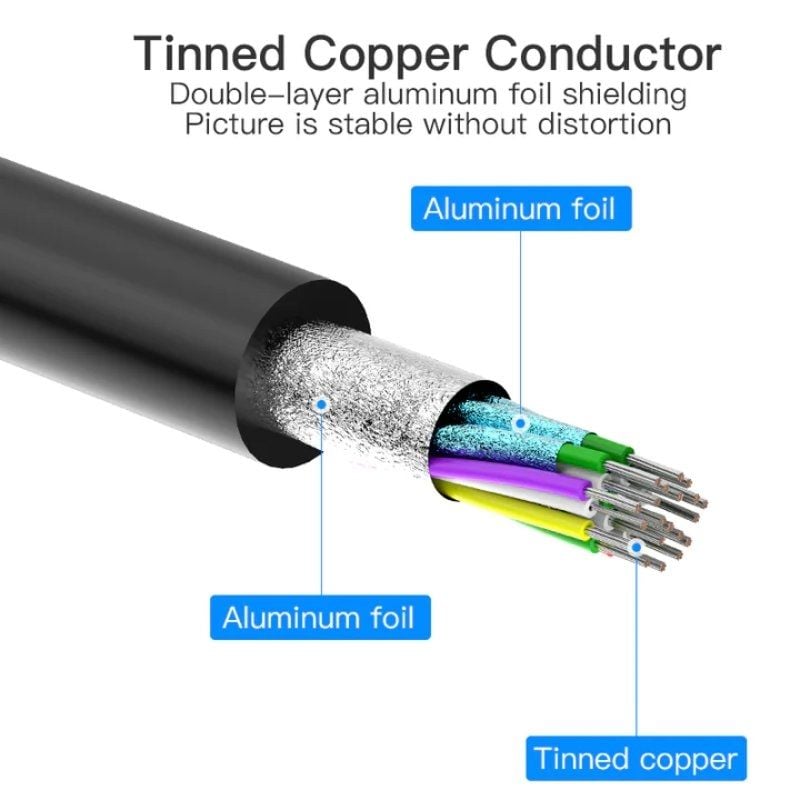 Conversor Vention HBFBB / Displayport Macho - VGA Fêmea / 15cm / Preto