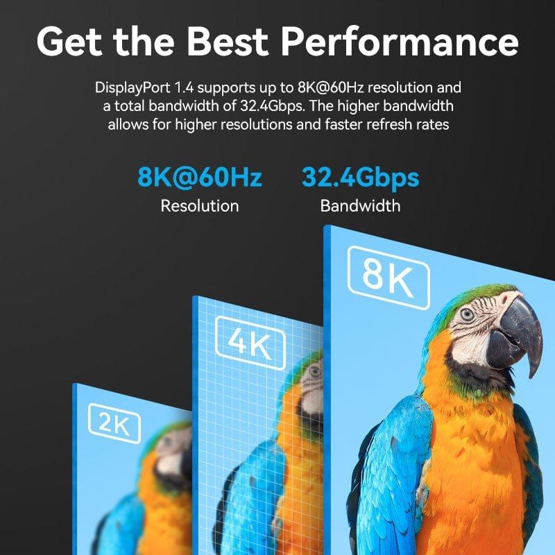 Displayport 1.4 8K Vention HCFLH / Cabo Conversor Displayport Macho - Mini Displayport Macho / 2m /…