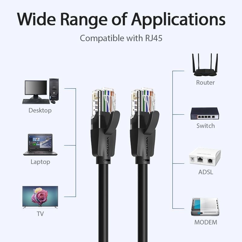 Vention IBEBJ Cat.6 / 5m / Preto Cabo de Rede RJ45 UTP Vention IBEBJ Cat.6 / 5m / Preto