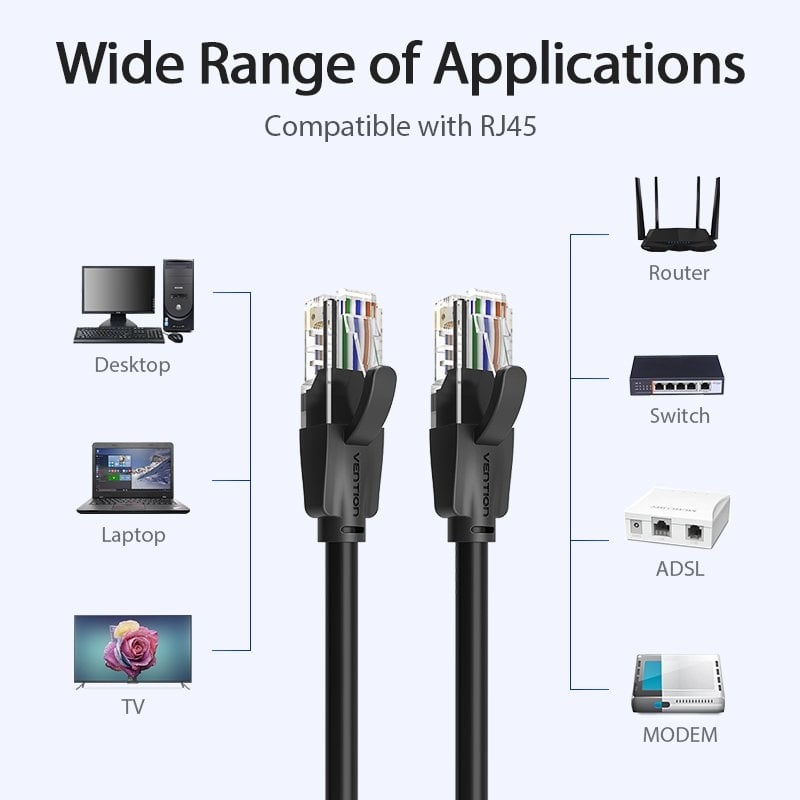 Cabo de Rede RJ45 UTP Vention IBEBY Cat.6 / 30 Cm / Preto