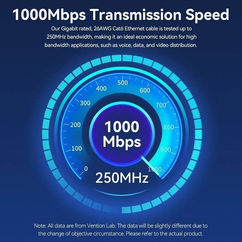 Cabo de Rede RJ45 UTP Vention IBRBF Cat.6 / 1m / Preto