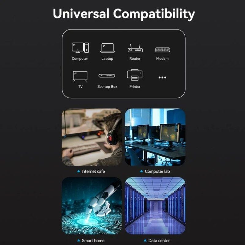 Cabo de Rede RJ45 SFTP Vention IKKBF Cat.8 / 1m / Preto