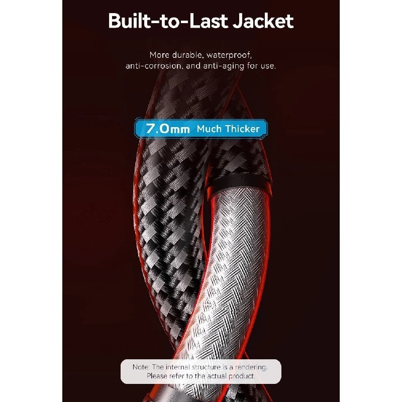 Cabo de Rede RJ45 SFTP Vention IKMHG Cat.8 / Gaming / 50cm / Cinzento