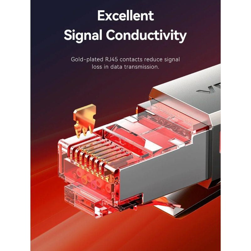 Cabo de Rede RJ45 SFTP Vention IKMHG Cat.8 / Gaming / 1,5m / Cinzento