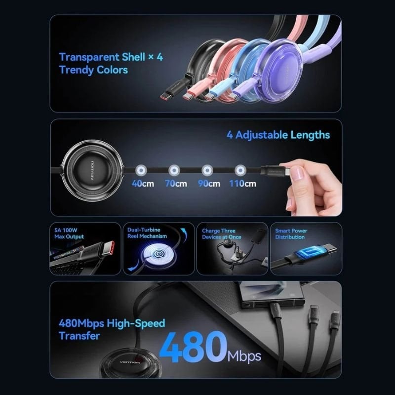 Vention TRJVBE USB Type-c 2.0 5A Vention TRJVBE / USB Type-c Macho - 3x USB Type-c Macho / Até 100W…