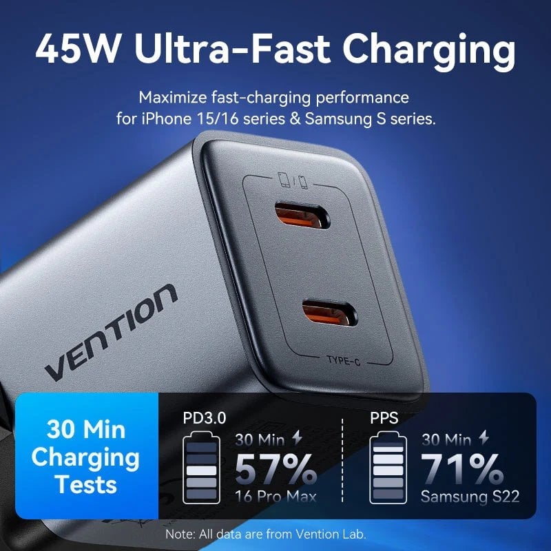 Carregador de Parede Gan Vention Fcdh0-eu / 2xusb Type-c / 45W
